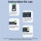 USB to CAN Module Support CAN Portable CAN Bus Analyzer V2.0 Version Multifunctional Convenient Module 8