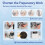 4PCS Water Filter Replacement for BERKEY Black Activated Carbon BB9-2 Filters Gravity-Fed System 2