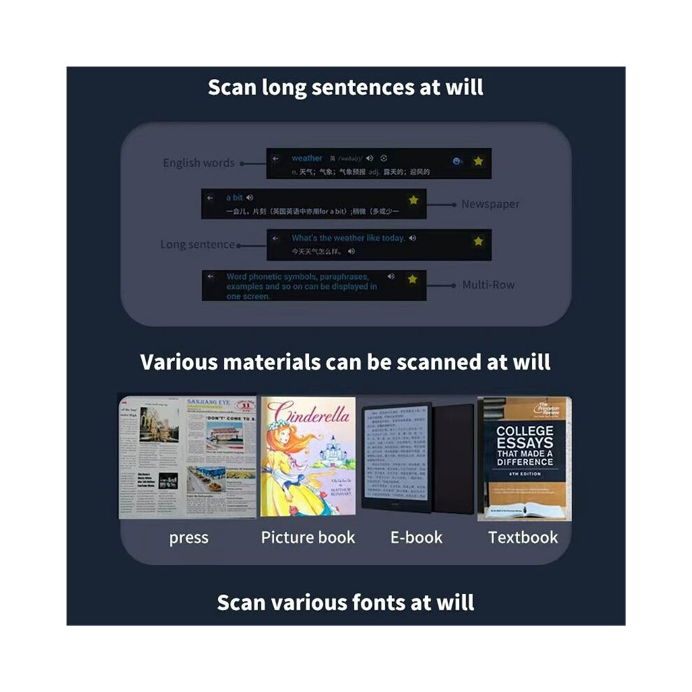Language Translator Pen Intelligent Scanner 112 Language Offline Translation Dictionary Voice Translator Pen Blue 6132295005911