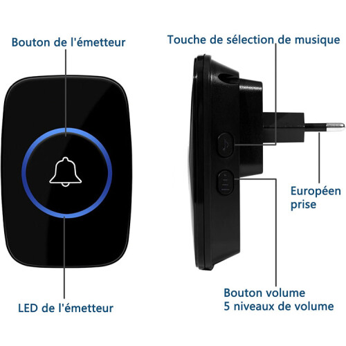 Smart Home Companion, Ασύρματο Σύστημα Κουδουνιού με Συνδεσιμότητα Μεγάλης Εμβέλειας και 2