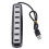 Superspeed USB Hub3.0, μια επαναστατική λύση για το ψηφιακό σας οπλοστάσιο, με επτά θύρες 1