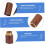 4Piece Boxes Hand Sewing Needle Organiser Craft 3
