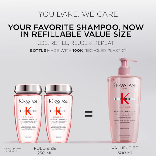 Kerastase Strengthening Shampoo Genesis Kerastase (500 ml) 1
