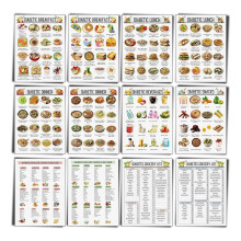 12Pcs Diabetes Food List Diabetes Food Chart Meal Planner for