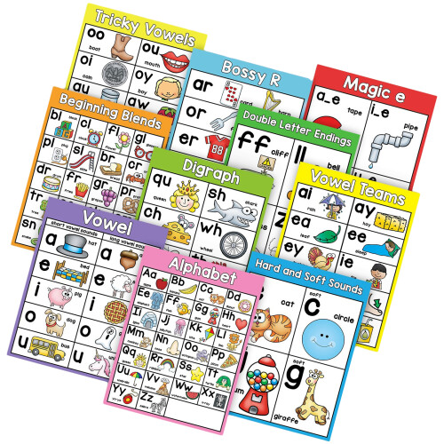 10Sheets Basic Phonics Poster 10 Themes Children Language