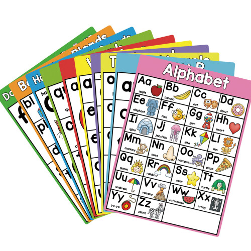 10Sheets Basic Phonics Poster 10 Themes Children Language 1