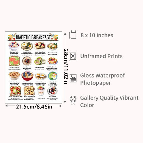 Tableau de liste d'aliments et planificateur de repas pour 1
