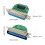 Kleine USB parallelle poortadaptermodule met 25-pins en-36Pin 4
