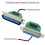 Flexible USB To 25Pin 36Pin Adapter Module For Printers-25Pin 7