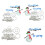 5 Pcs Snowflake Cutting Dies Metal Template Molds-JAM1102 3