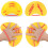 Swimming Paddle Pool Training Hand Adjustable Resistance F Yellow 4