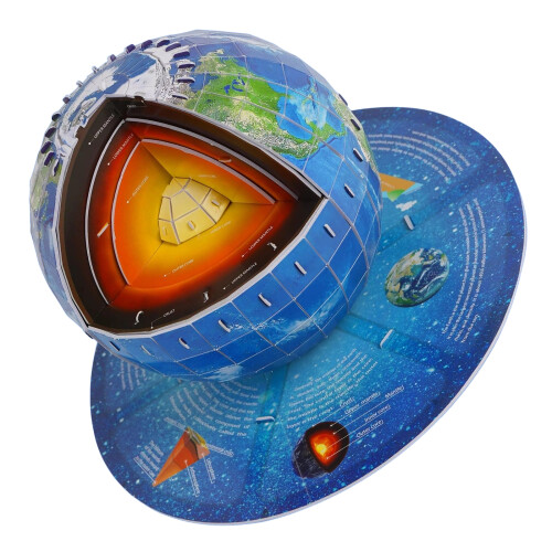 Educational Earth Structure Model Assembly Paper Earth Structure