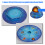 Educational Earth Structure Model Assembly Paper Earth Structure 7
