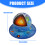 Educational Earth Structure Model Assembly Paper Earth Structure 3