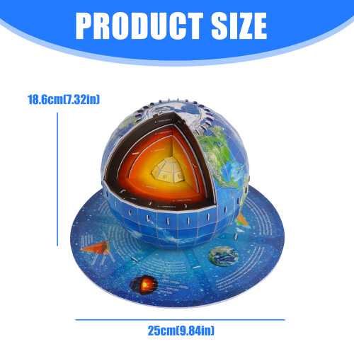 Educational Earth Structure Model Assembly Paper Earth Structure 2