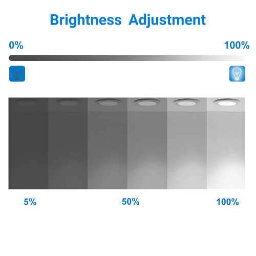 AICA Backlit LED Bathroom Mirror 80X60cm Illuminated Wall Mirror with Dimmable Lights Touch Switch Wall Switch 2