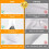 Air Conditioning Window Seal, No Drilling, 300 cm 5