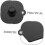 Hand mold base for DIY sculptures Black square plastic base for casting needs Versatile base plate for art projects Making plaster figures 2