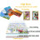 20 Sheets A3 A4 Glossy Photo Paper Waterproof Inkjet Printer-A3 7
