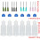 1 Set leakproof 30mlsqueeze bottle with precision tip for detailed computer cleaning tasks. 5