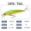 Jerkbait για ψάρεμα Walleye με χρωματικά μοτίβα, τεχνική αργής βύθισης για ελεγχόμενα 8