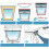 AC Window Ventilation Kit  Seal for AC Unit, Dryer Accessories Ref: 2575 4
