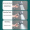 Innovative Shower Solutions, Powerful Boost And Easy Installation For An Unforgettable Shower Experience (Adjustable) 5