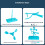 DIY-windvaanmodel Grappig STEM-speelgoed 5