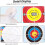 ABS Archery Target with Suction Cup for Home, 9 Inch Round Colourful Ref: 2731 2