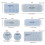 Snowflake Molds 6