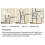 Thermostatic Mixing Valve Solid Brass G1/2 for Shower System Water Temperature Control Pipe Basin Thermostat Control 3