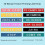 Waterproof Embossed Labels Oil Resistant And-Blue bottom 2