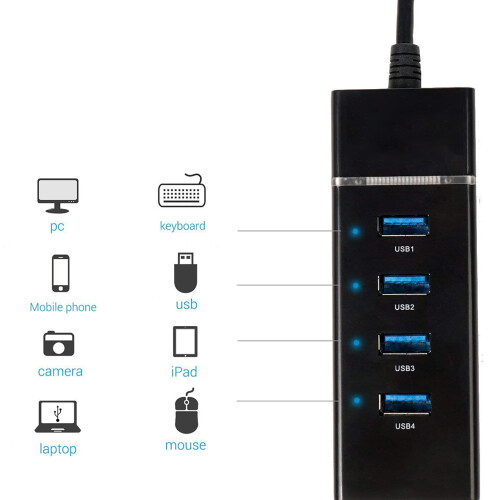 Προηγμένος διανομέας USB3.0, κομψός διαχωριστής USB πολλαπλών θυρών με προστασία από 1
