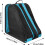 Ice Skate Bag, Breathable Storage for Roller Skates, Malachite Blue Ref: 2316 4