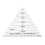 Equilateral for Triangle Sewing Ruler Dressmaking Tailor-White 1
