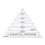 Equilateral for Triangle Sewing Ruler Dressmaking Tailor-White 5