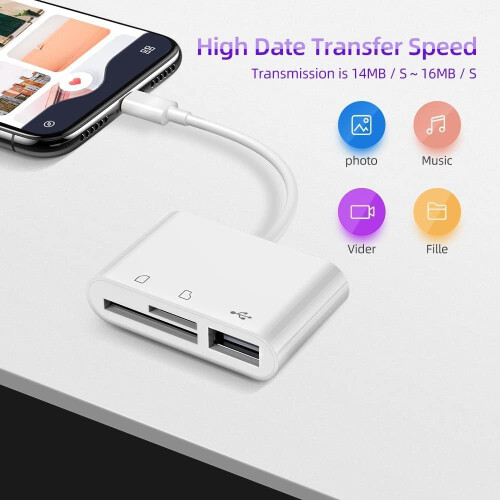 Καινοτόμος προσαρμογέας κάρτας μνήμης USB C, μεταφορά υψηλής ταχύτητας με δύο 2