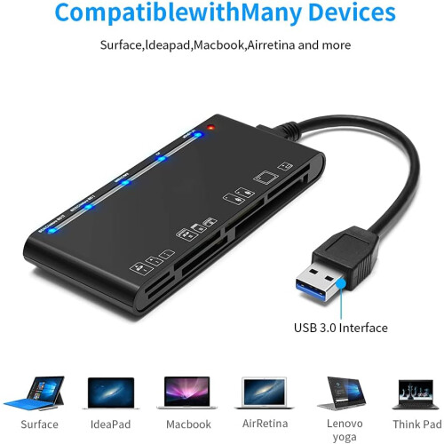 Συμπαγής συσκευή ανάγνωσης καρτών SD 7 σε 1 USB C & USB3.0, υποστηρίζει ταυτόχρονη 2