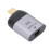 Μετατροπέας USB Type C σε Mini DP Έξοδος βίντεο Full HD με ευρεία συμβατότητα και 4