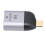 Μετατροπέας USB Type C σε Mini DP Έξοδος βίντεο Full HD με ευρεία συμβατότητα και 7