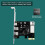 High-Speed PCI-Express FireWire Controller Card, Supports Dv Camcorders And Hot Swapping, Desktop Pc Compatibility With Fast Data Transfer, Three Exte 3