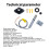 AM2305B Temperature Humidity Sensors with High Accuracy Digital 4
