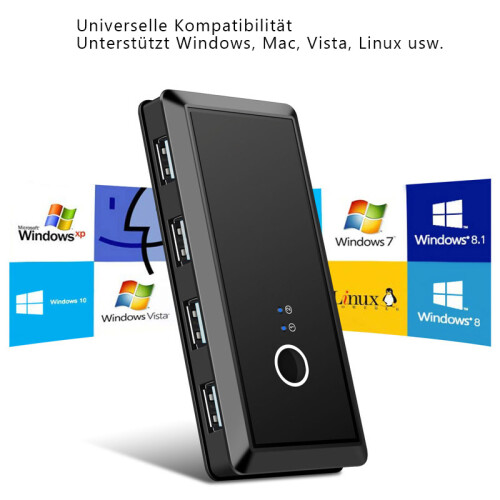 Διακόπτης USB3.0 για απρόσκοπτη κοινή χρήση συσκευών, Διακόπτης KVM2Κοινή χρήση 2