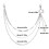 Modern Multi Level Star Design Pants Chain Easy Clean Alloy Body 3