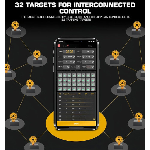Wireless Training Target with Rechargeable Mode, MultiPoint Connection, Data Synchronized for Hunting Shooting Airsoft 2