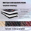 Car Cargo Liners for GLC X253 2017 Full Coverage Leather Rear Trunk Protector Boot Mats Liner Pad Durable Interior B(B) B Normal 2