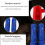 Shin Guards For Muay Thai Blue 2