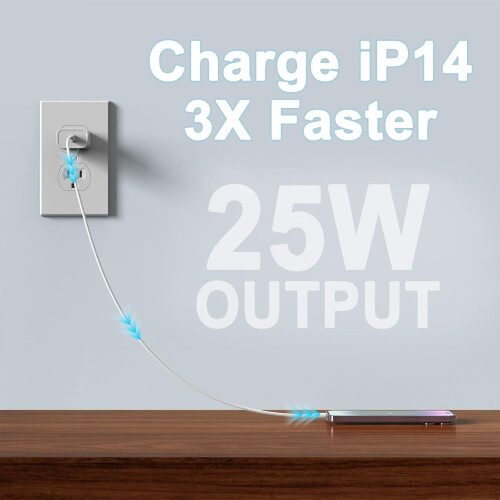 Φορτιστής USB C, Γρήγορη φόρτιση, τροφοδοτικό 25W για iPhone 16 15 14 13 12 11, Φορτιστής τοίχου 2
