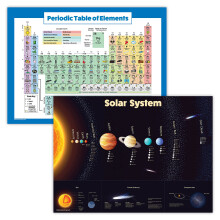 Laminated Solar System Poster And Periodic Table Of Elements Chart For Kids, 2 Poster Set, 18 x 24 Inches