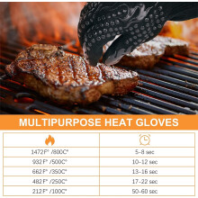 Varmebestandige handsker, køkkensikre madlavningshandsker med fleksibelt og skridsikkert design til madlavning, stegning, grillning, skæring,